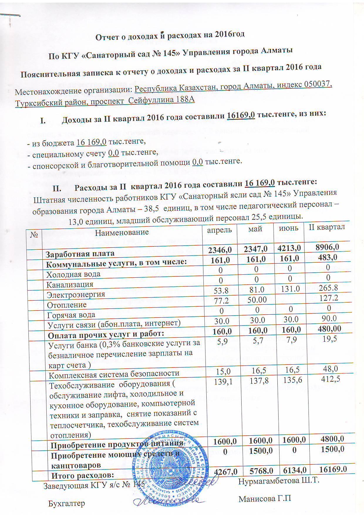 Отчет о доходах и расходах за 2 квартал 2016 года