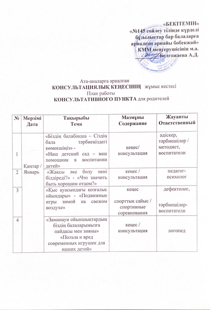 Ата - аналарға арналған Консультациялық кеңесінің жұмыс кестесі