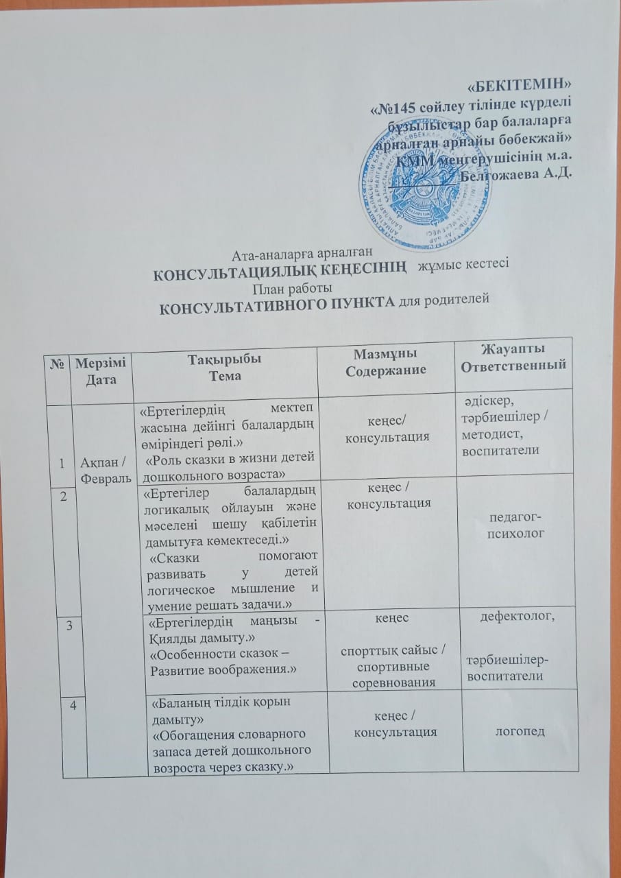 Ата-аналарға арналған консультациялық кеңесінің ақпан айындағы жұмыс кестесі. План работы  за февраль месяц КПР