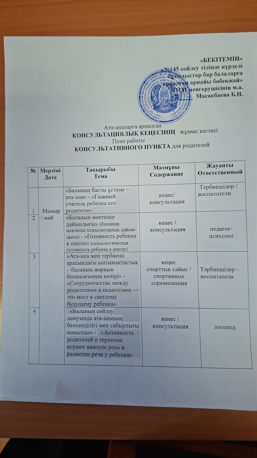 Ата-аналарға арналған косультациялық кеңестің мамыр айына жоспары