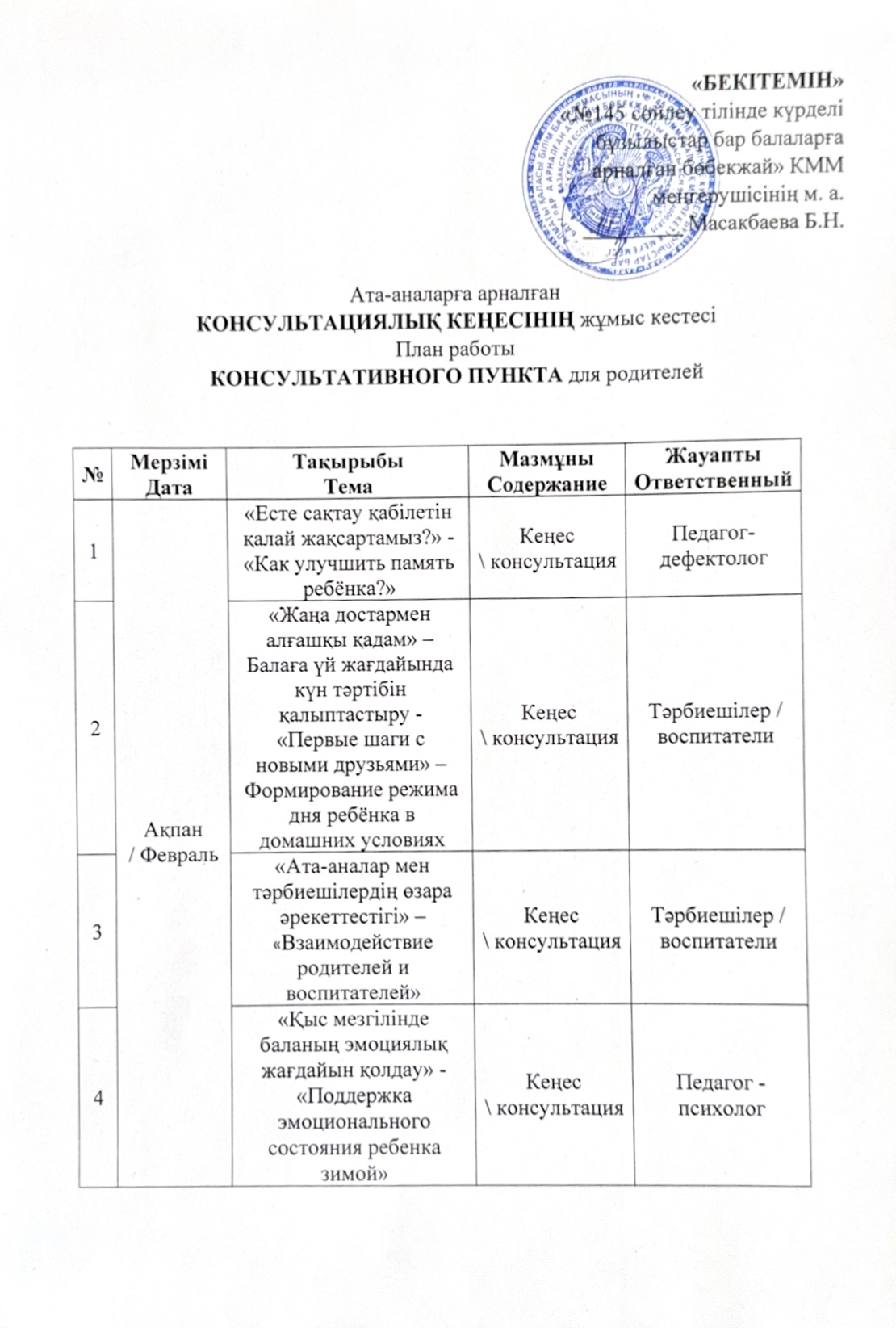 Ата-аналарға арналған косультациялық кеңестің ақпан айына жоспары