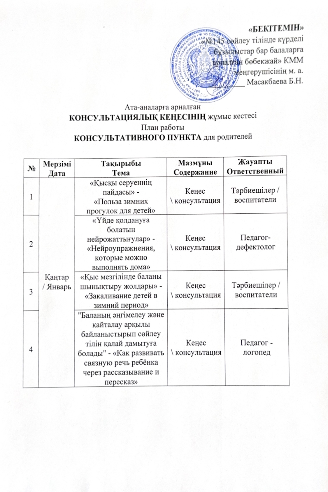 Ата-аналарға арналған косультациялық кеңестің қаңтар айына жоспары