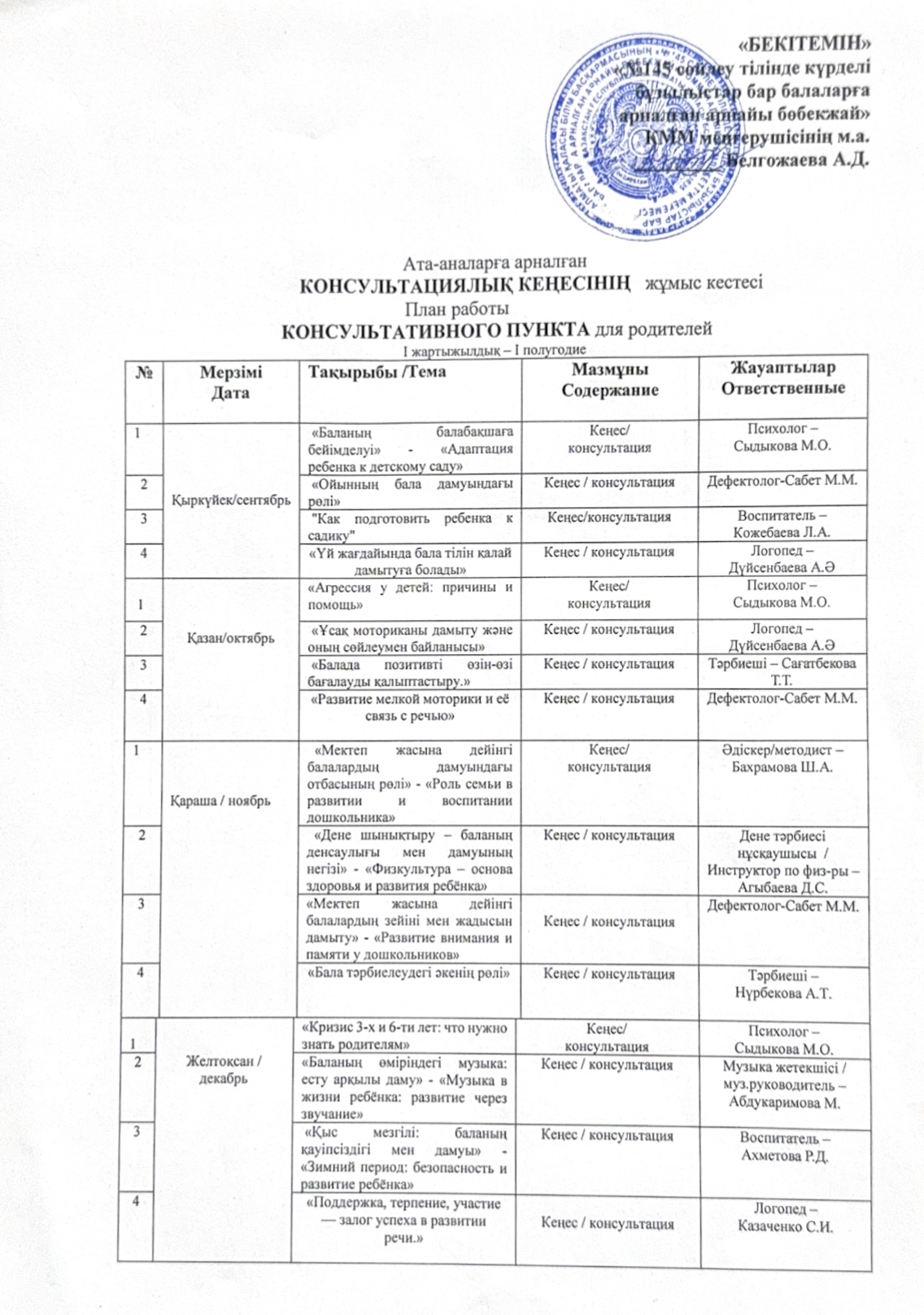 Ата-аналарға арналған КОНСУЛЬТАЦИЯЛЫҚ КЕҢЕСІНІҢ жұмыс кестесі