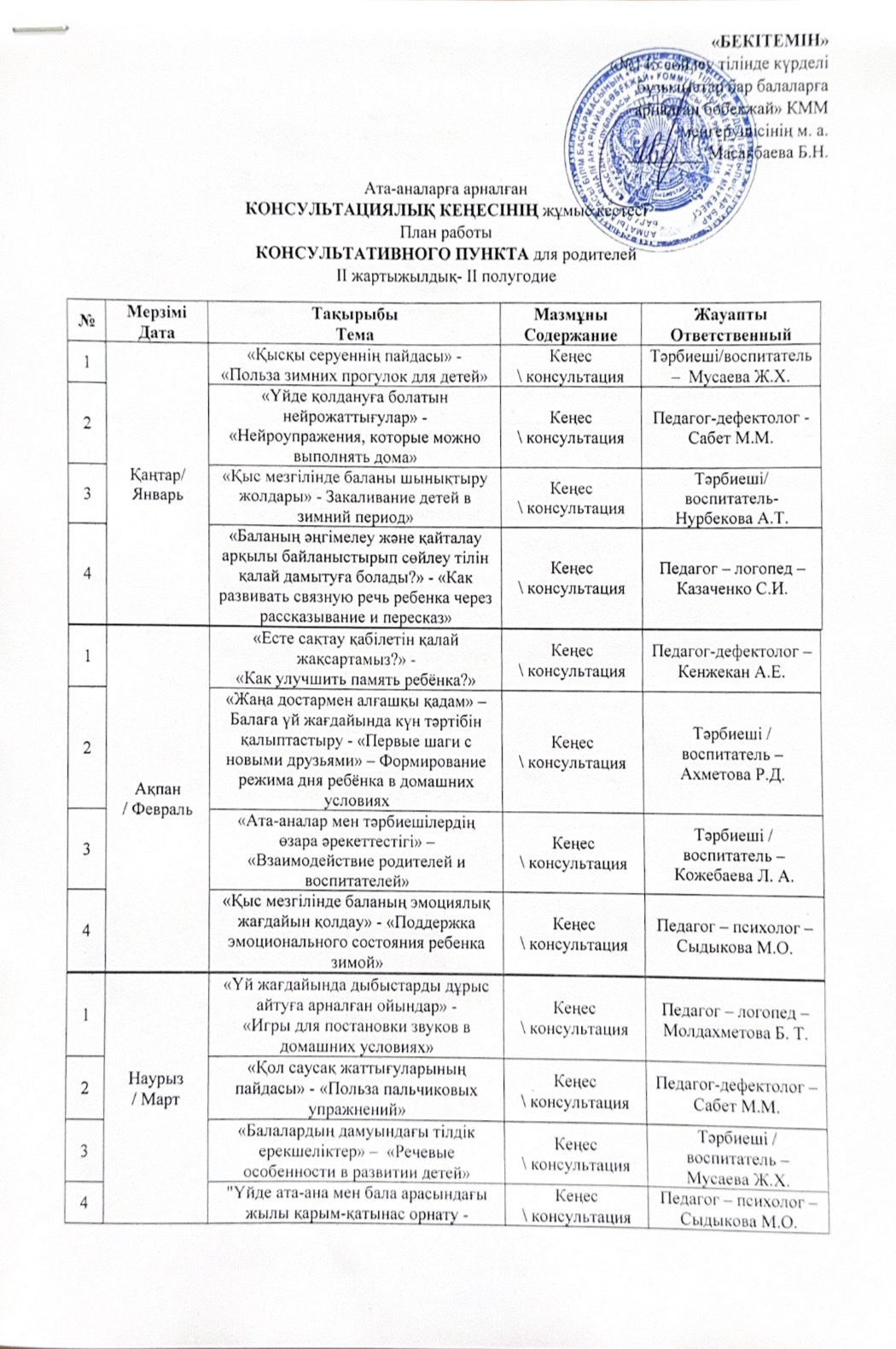 Ата-аналарға арналған КОНСУЛЬТАЦИЯЛЫҚ КЕҢЕСІНІҢ жұмыс кестесі